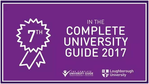 拉夫堡大學排名